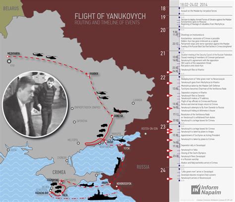 Die Besetzung der Krim durch Russland: Eine Annexion im Schatten des Kalten Krieges und die Folgen für die internationale Ordnung