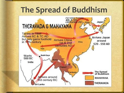 Die Ausbreitung des Buddhismus in Indonesien: Religiöse Transformation und Kultureller Austausch im 6. Jahrhundert